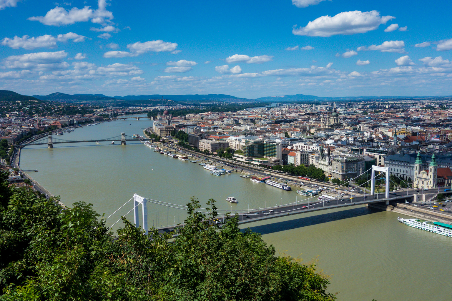 Budapest survival guide